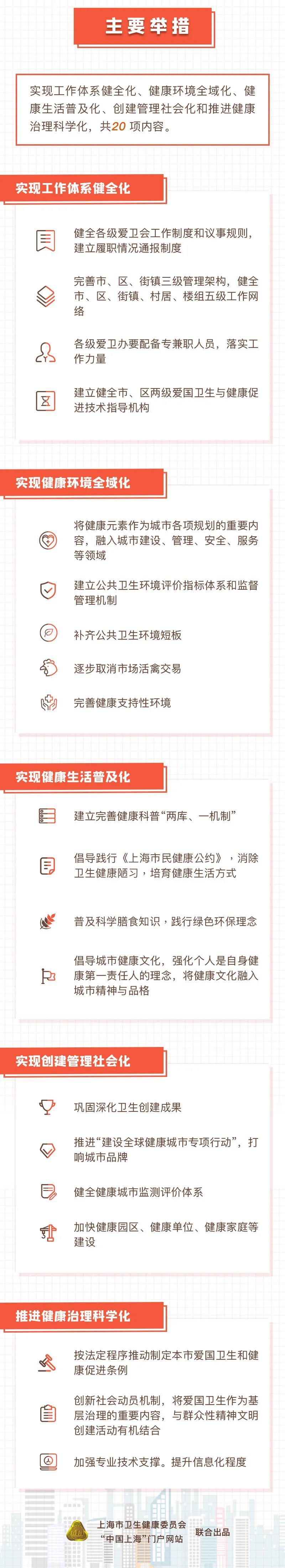 五化2.jpg