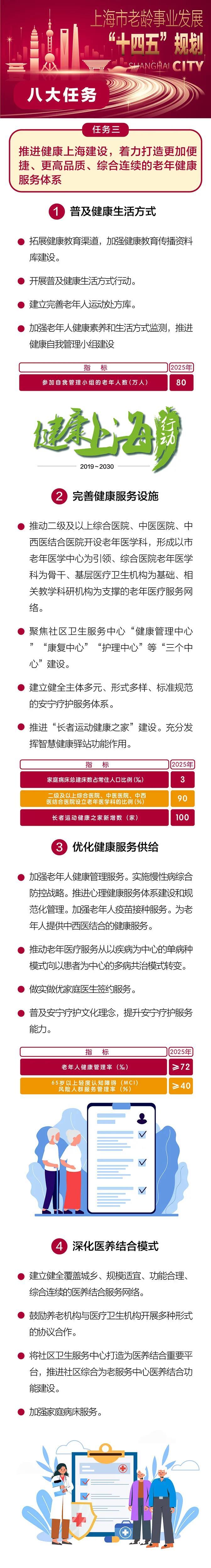 十四五4.jpg